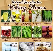 Natural Home Remedies For Kidney Pain